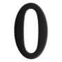 Postkasti number Beslagsboden 0 must