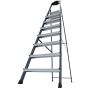 Treppredel Krause Securo 8-astmeline