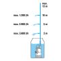 Vihmaveepaagi pump 4000/1
