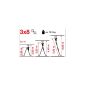 Redel Tribilo 3 x 8 astet