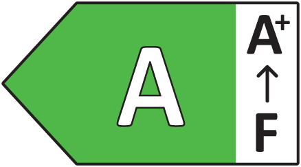 Energiamärgis