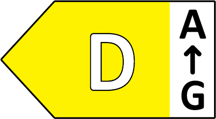 Energiamärgis
