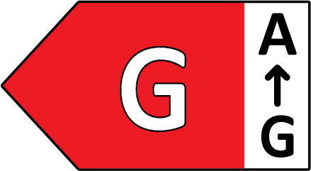 Energiamärgis