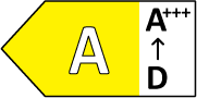 Energiamärgis
