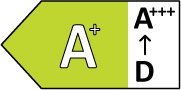 Energiamärgis