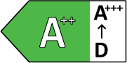 Energiamärgis