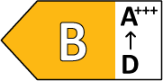 Energiamärgis