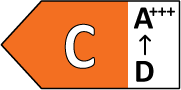 Energiamärgis