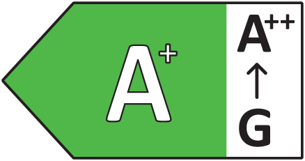 Energiamärgis
