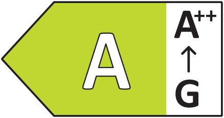 Energiamärgis