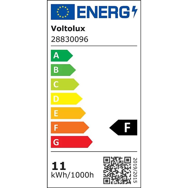Energiamärgis