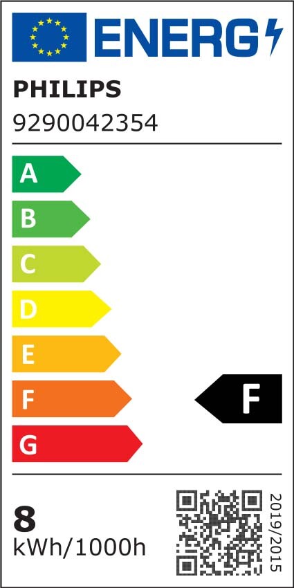 Energiamärgis