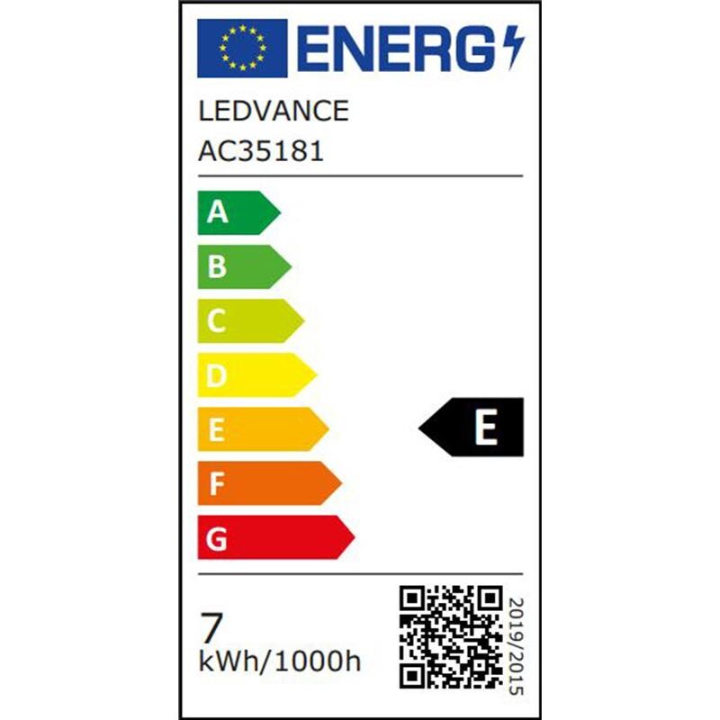 Energiamärgis