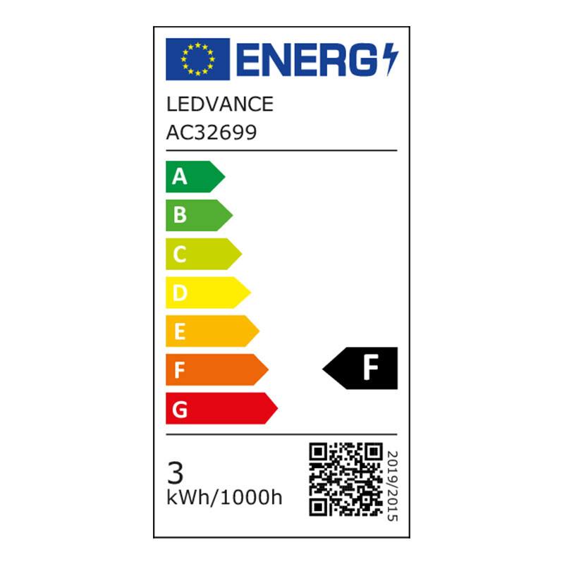 Energiamärgis