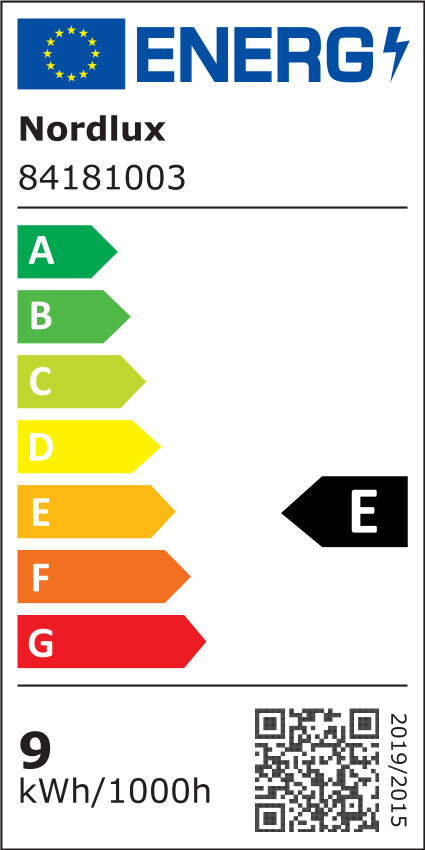 Energiamärgis