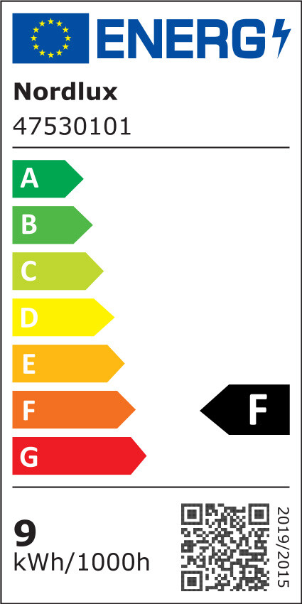 Energiamärgis