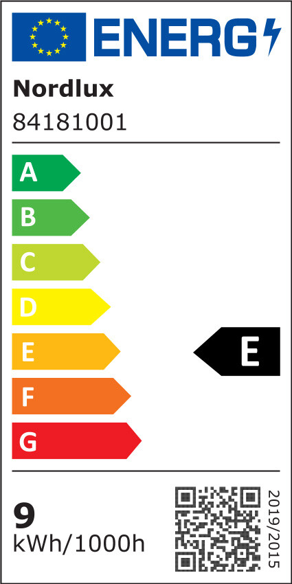 Energiamärgis