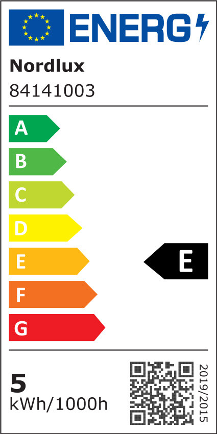 Energiamärgis