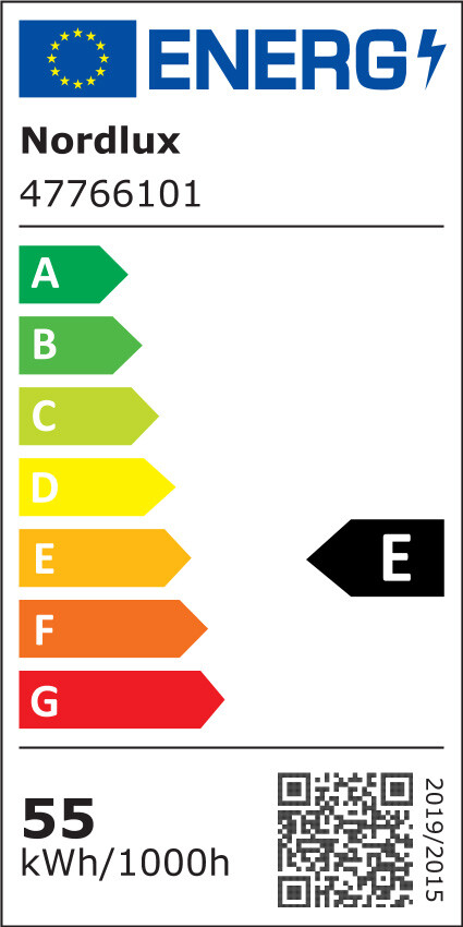 Energiamärgis