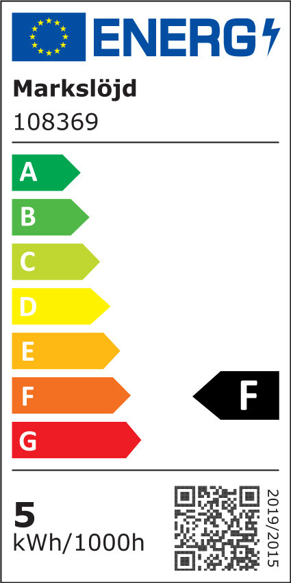 Energiamärgis
