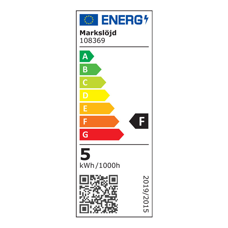 Energiamärgis