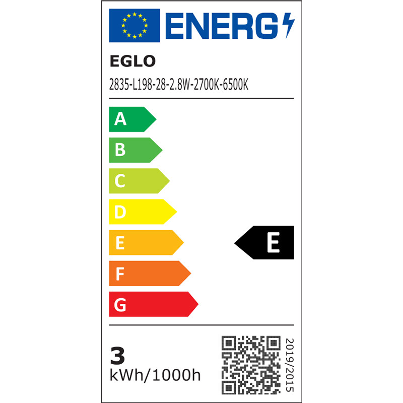 Energiamärgis