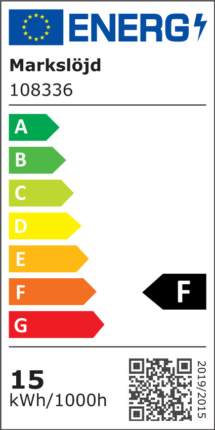 Energiamärgis