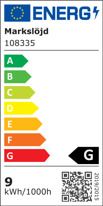 Energiamärgis