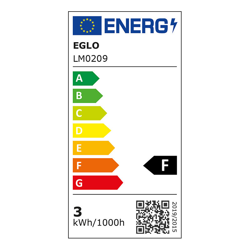Energiamärgis