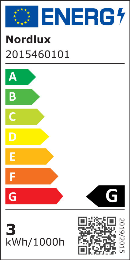 Energiamärgis