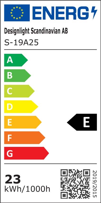 Energiamärgis