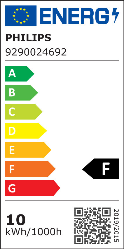 Energiamärgis