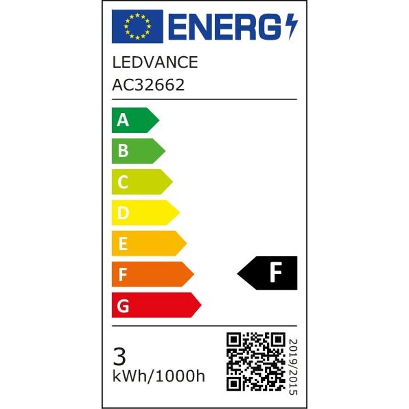 Energiamärgis