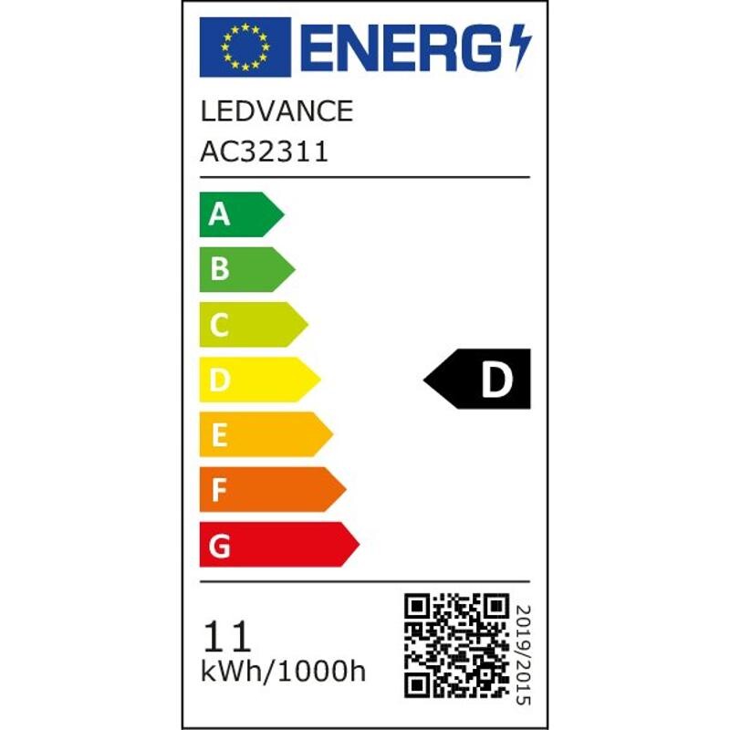 Energiamärgis