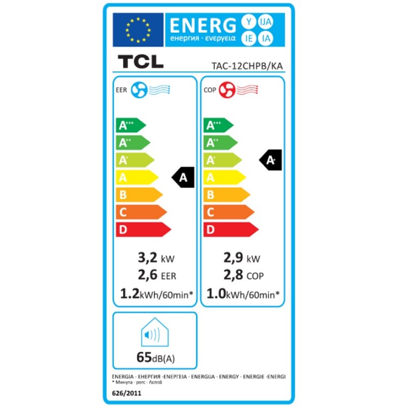 Energiamärgis