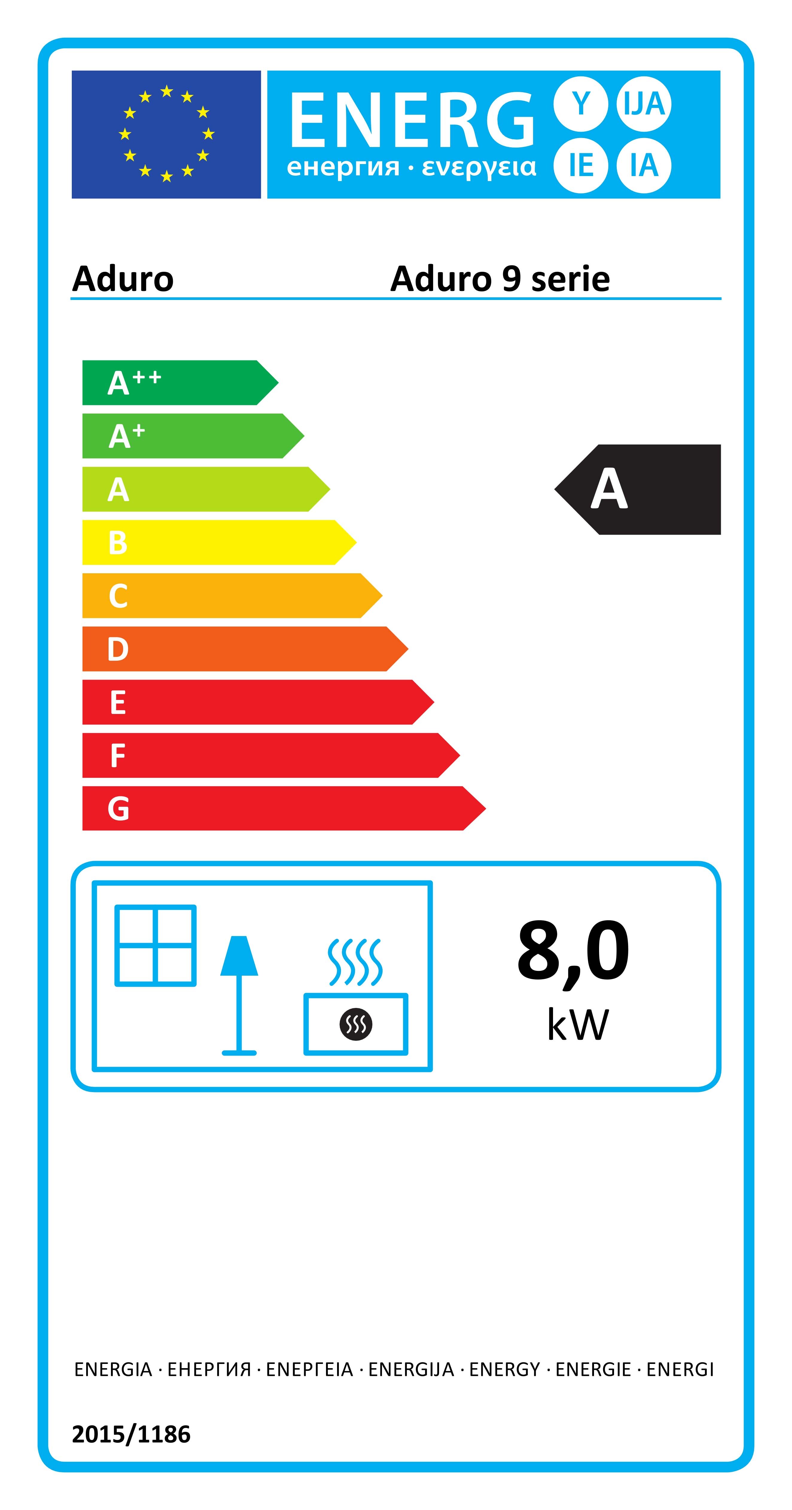 Energiamärgis