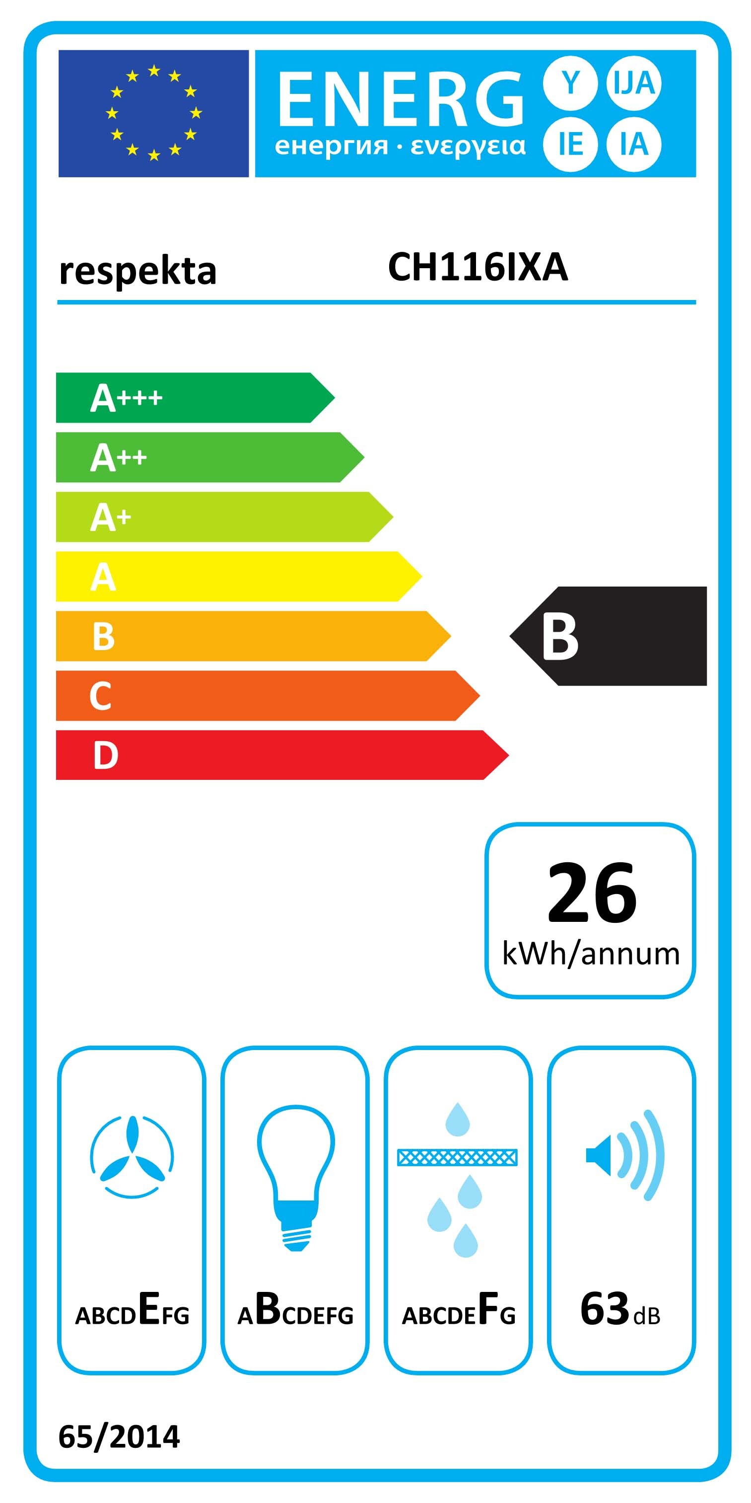 Energiamärgis