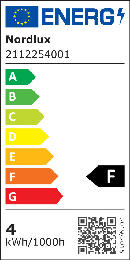 Energiamärgis