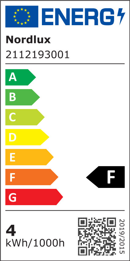 Energiamärgis