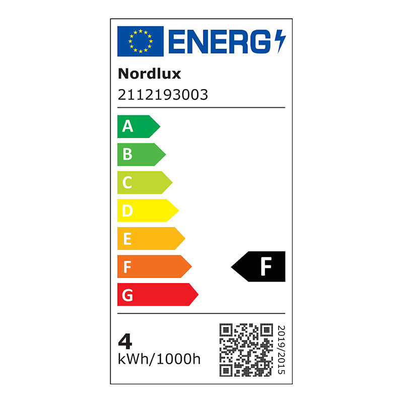 Energiamärgis