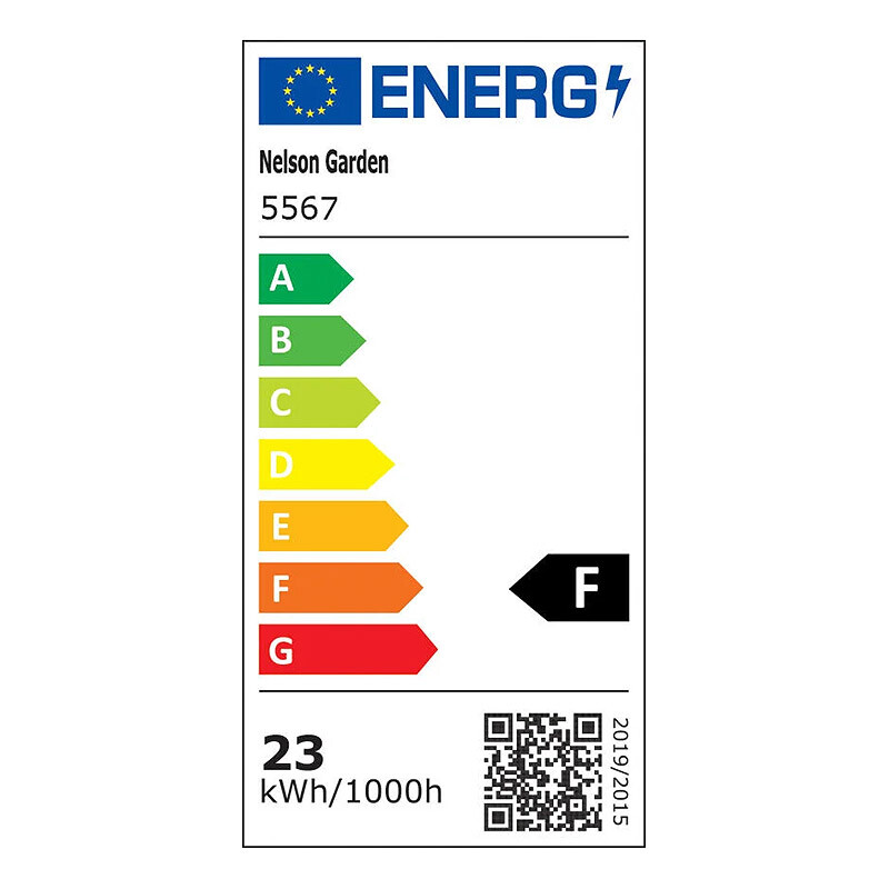 Energiamärgis