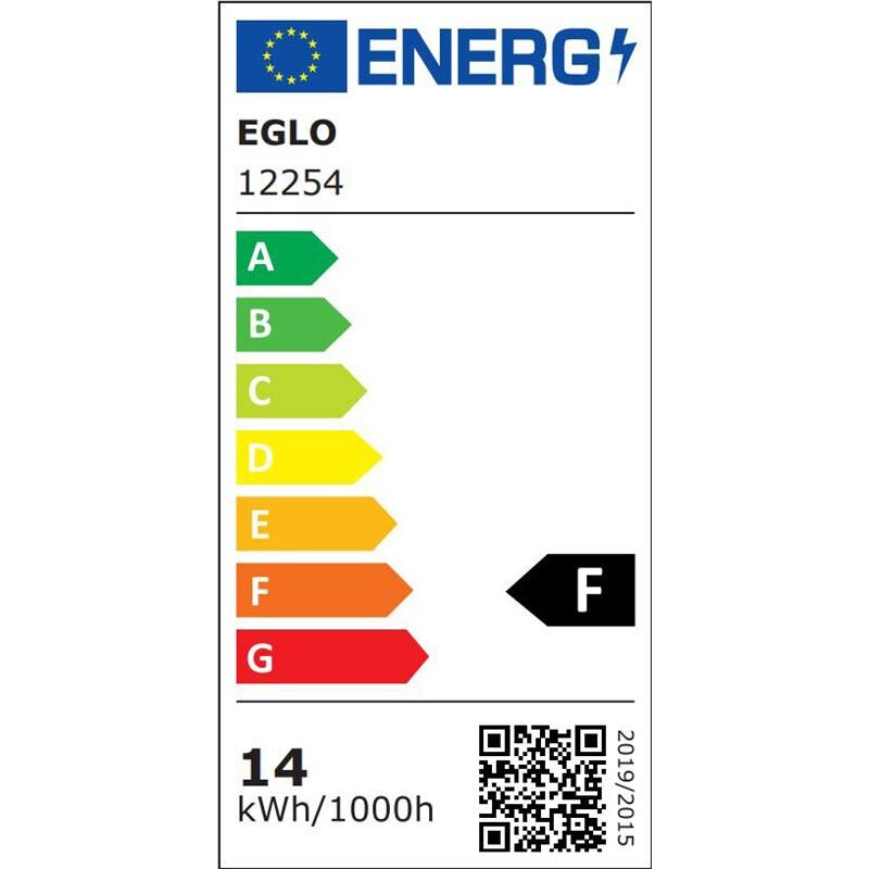 Energiamärgis