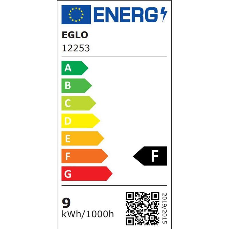 Energiamärgis