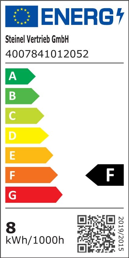 Energiamärgis