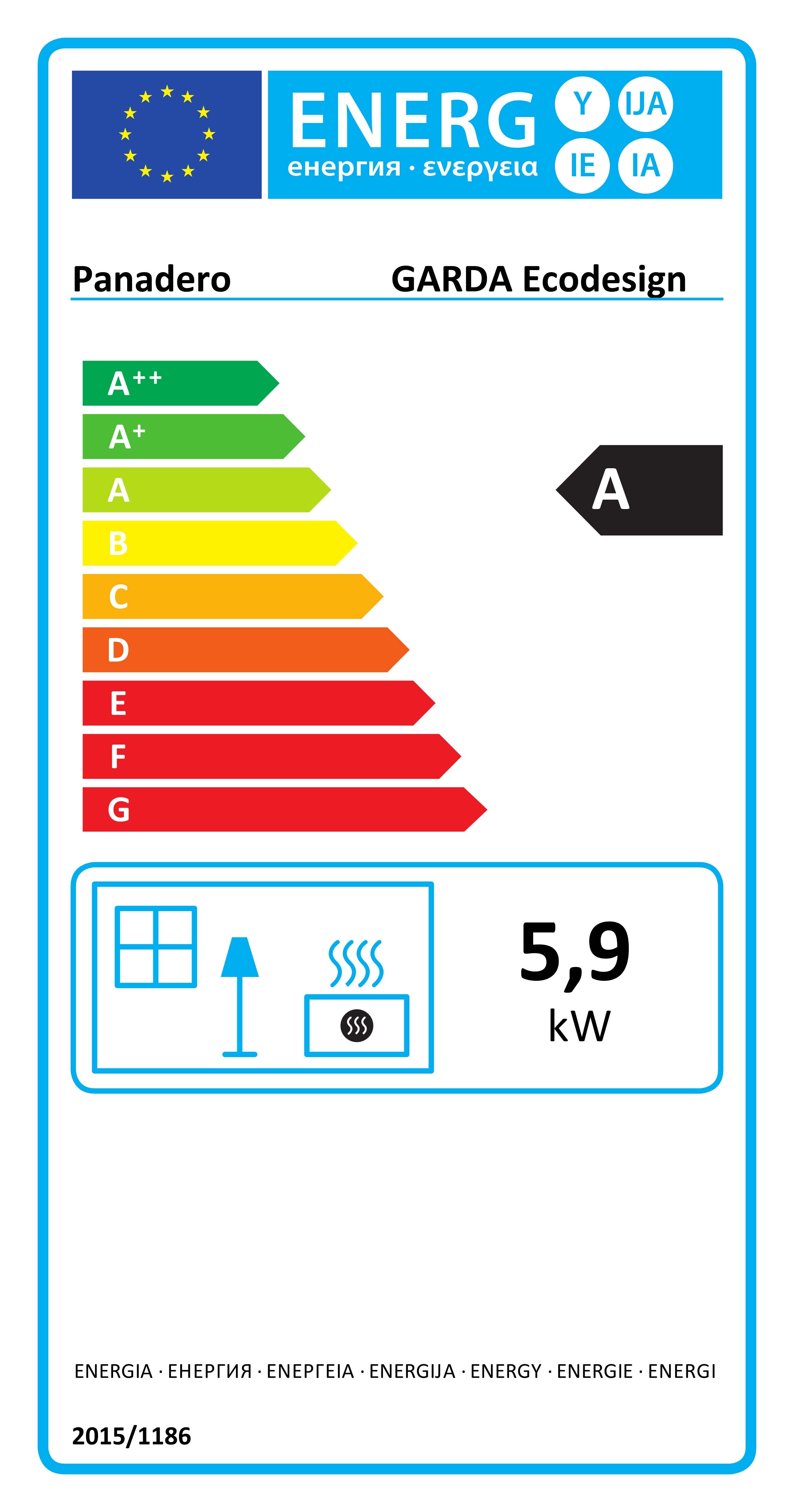 Energiamärgis