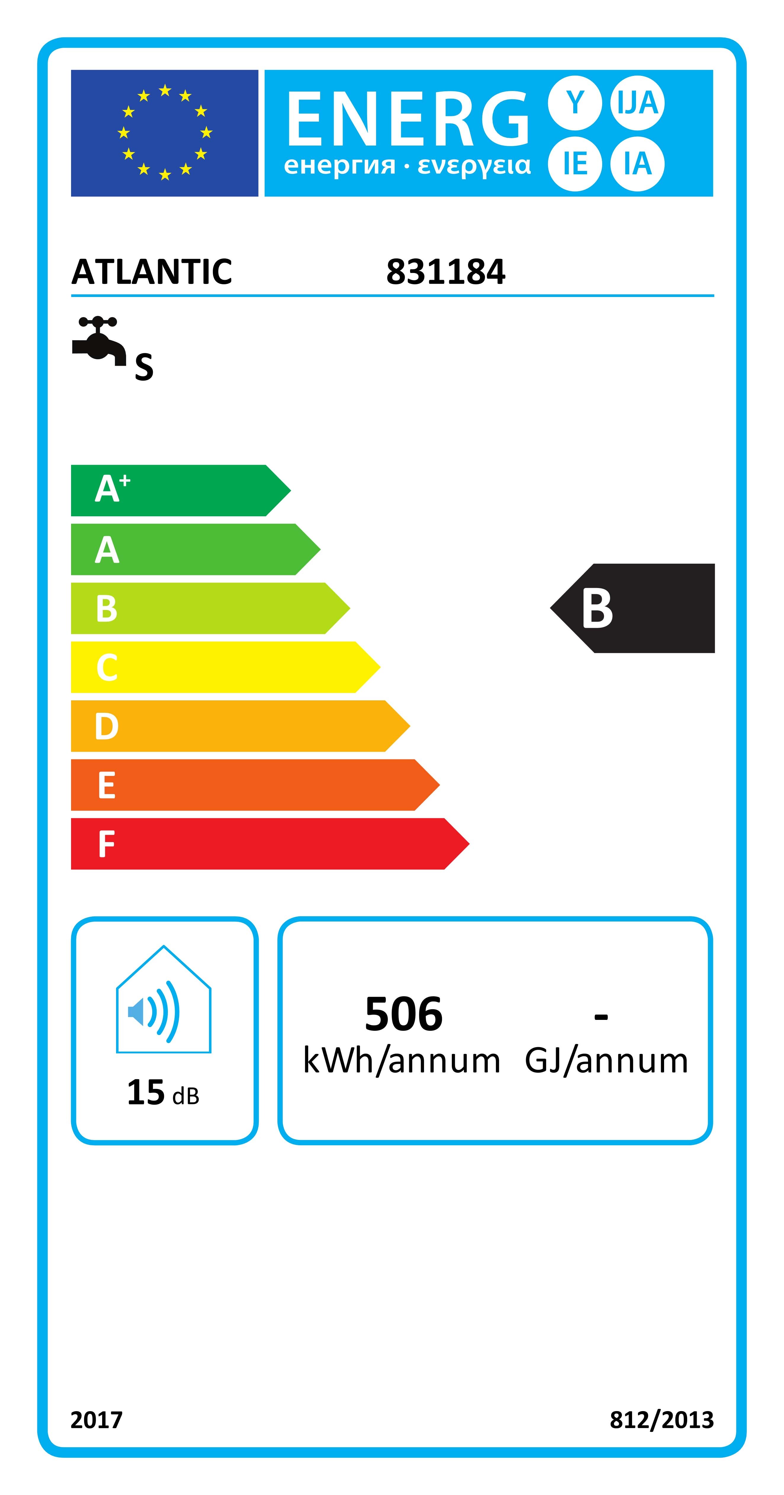 Energiamärgis