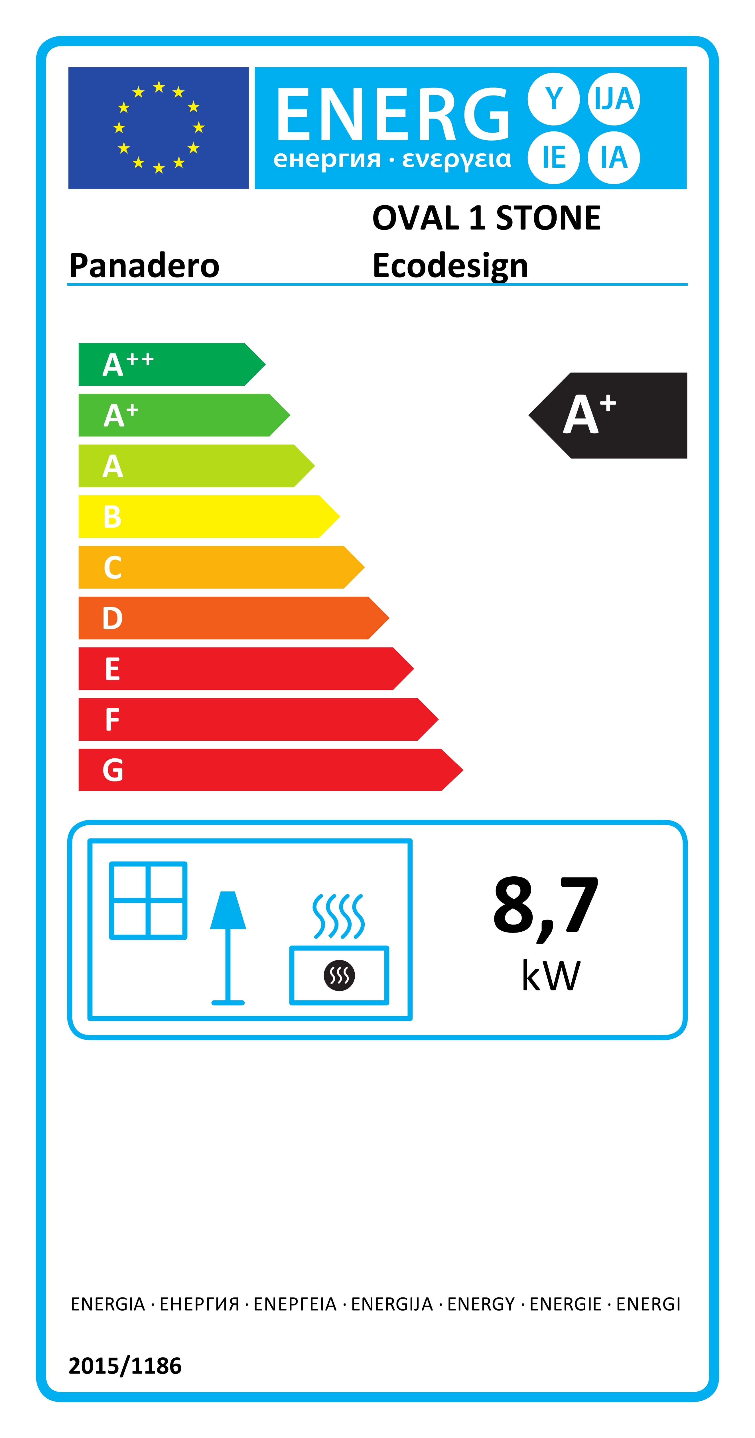 Energiamärgis