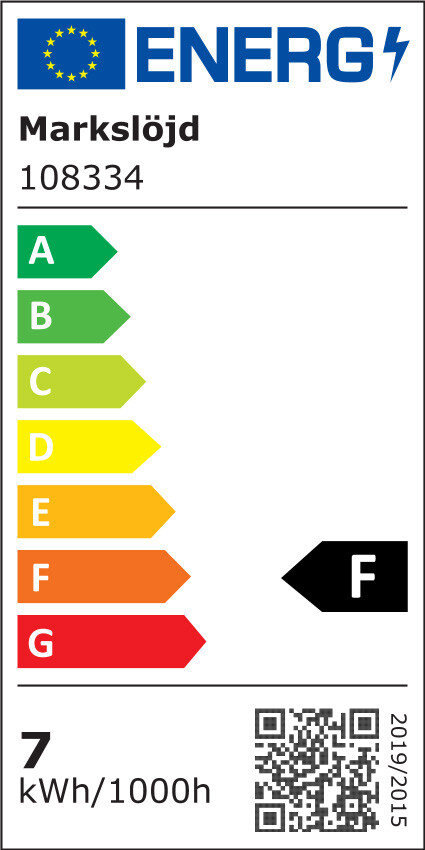 Energiamärgis