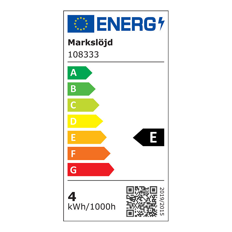 Energiamärgis