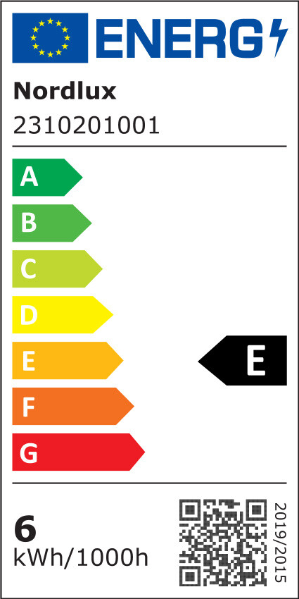 Energiamärgis
